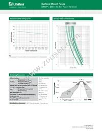 0443.500DR Datasheet Page 2