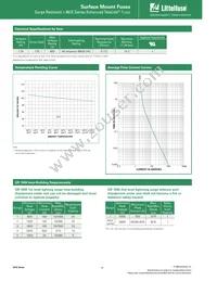 04611.25EER Datasheet Page 2