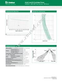 04651.25DR Datasheet Page 2