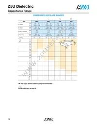 05045C821KAT1A Datasheet Page 20