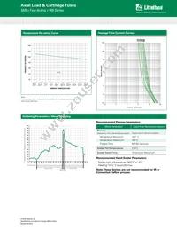 0505020.MXF80P Datasheet Page 2