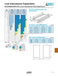 05085C104KAJ2A Datasheet Page 4