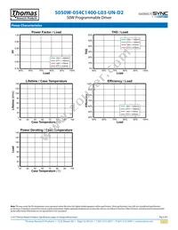 050W-052C1400-L03-UN-D2 Datasheet Page 3