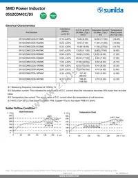 0512CDMCCDS-R68MC Datasheet Page 3