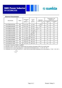 0512CDMCDS-R47NC Datasheet Page 2