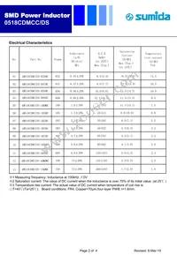 0518CDMCCDS-R47MC Datasheet Page 2