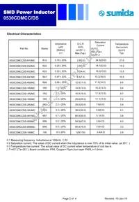 0530CDMCCDS-3R3MC Datasheet Page 2