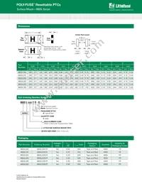 0603L035ZR Datasheet Page 4