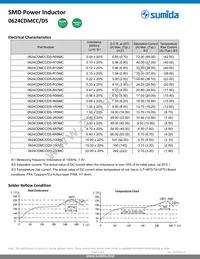 0624CDMCCDS-220MC Datasheet Page 3