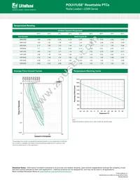 06R155BU Datasheet Page 2