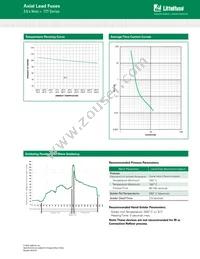 07771.25MRET1P Datasheet Page 2