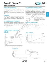 08055K560GAWTR Datasheet Page 18