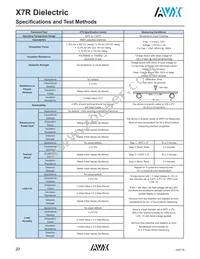 0805YD225MAT2A Datasheet Page 21