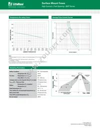 0881100.UR Datasheet Page 2