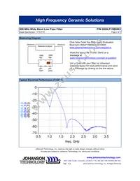 0900LP15B0063E Datasheet Page 2