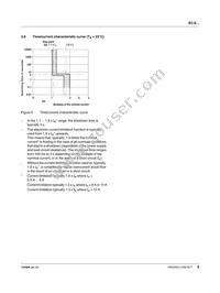 0903042 Datasheet Page 8