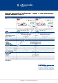 0980 ESL 391-121 Datasheet Cover