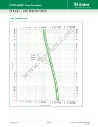 0LDC2000X Datasheet Page 5