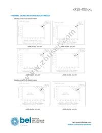 0RSB-40U05LG Datasheet Page 12