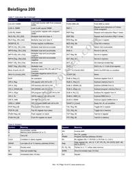 0W344-005-XTP Datasheet Page 19