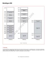 0W344-005-XTP Datasheet Page 22