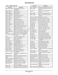 0W888-002-XTP Datasheet Page 15