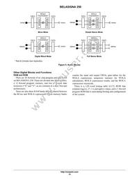 0W888-002-XTP Datasheet Page 18