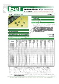 0ZCC0300FF2B Datasheet Cover