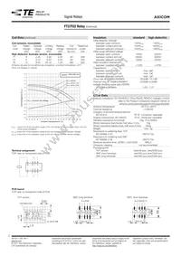 1-1462035-7 Datasheet Page 2