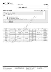 1-1462035-7 Datasheet Page 4