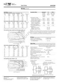 1-1462038-0 Datasheet Page 2