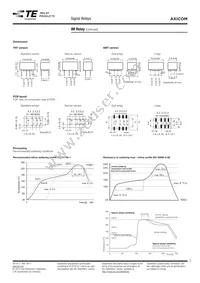 1-1462038-0 Datasheet Page 3