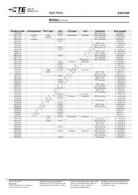 1-1462038-0 Datasheet Page 6