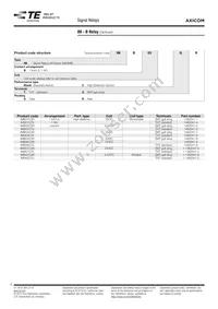 1-1462041-6 Datasheet Page 4