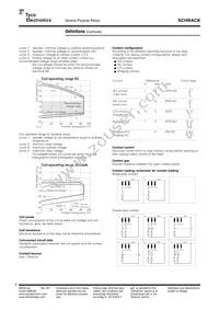 1-1956164-1 Datasheet Page 4