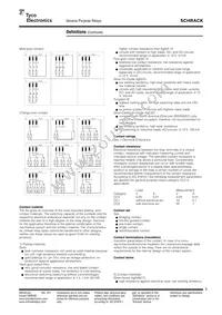 1-1956164-1 Datasheet Page 5