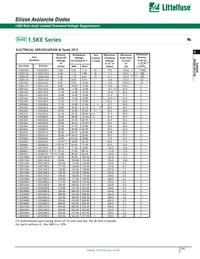 1.5KE210C Datasheet Page 2
