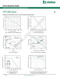 1.5KE210C Datasheet Page 3