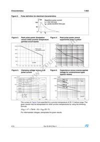 1.5KE82CARL Datasheet Page 4