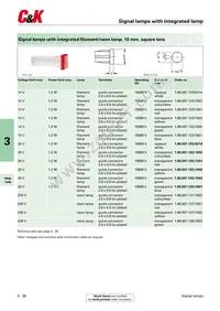 1.69507.1381502 Datasheet Page 10