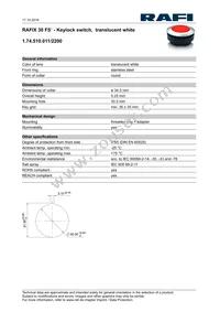 1.74510.0112200 Datasheet Cover