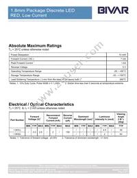 1.8HCL Datasheet Page 2