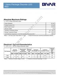 1.8RC Datasheet Page 2