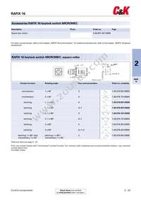 1.90120.0050000 Datasheet Page 20