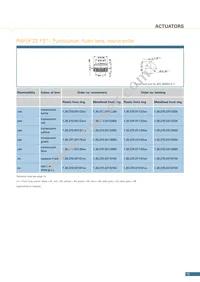 1.90690.2820000 Datasheet Page 15