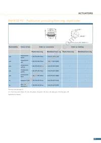 1.90690.2820000 Datasheet Page 17