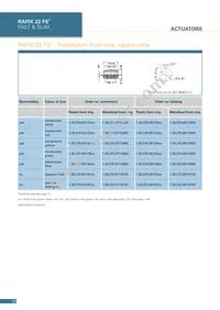 1.90690.2820000 Datasheet Page 18