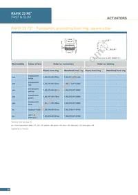 1.90690.2820000 Datasheet Page 20