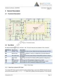 100-1217-1 Datasheet Page 9