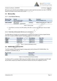 100-1217-1 Datasheet Page 10